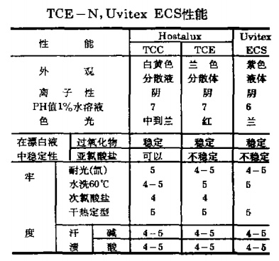 好博(中国)体育智能科技股份有限公司网站